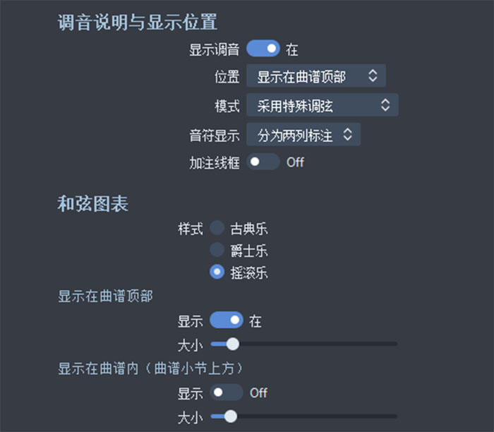 乐谱格式