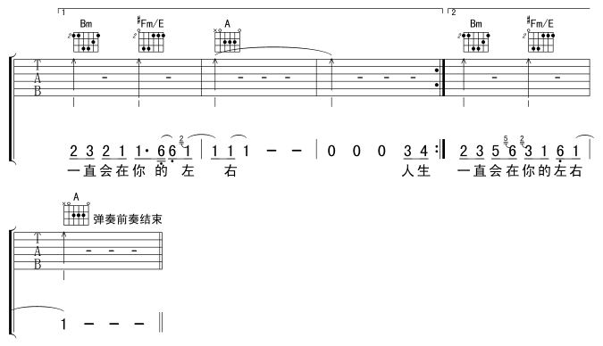 阳光总在风雨后吉他谱-91吉他谱