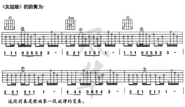 灰姑娘—刘传吉他谱-91吉他谱