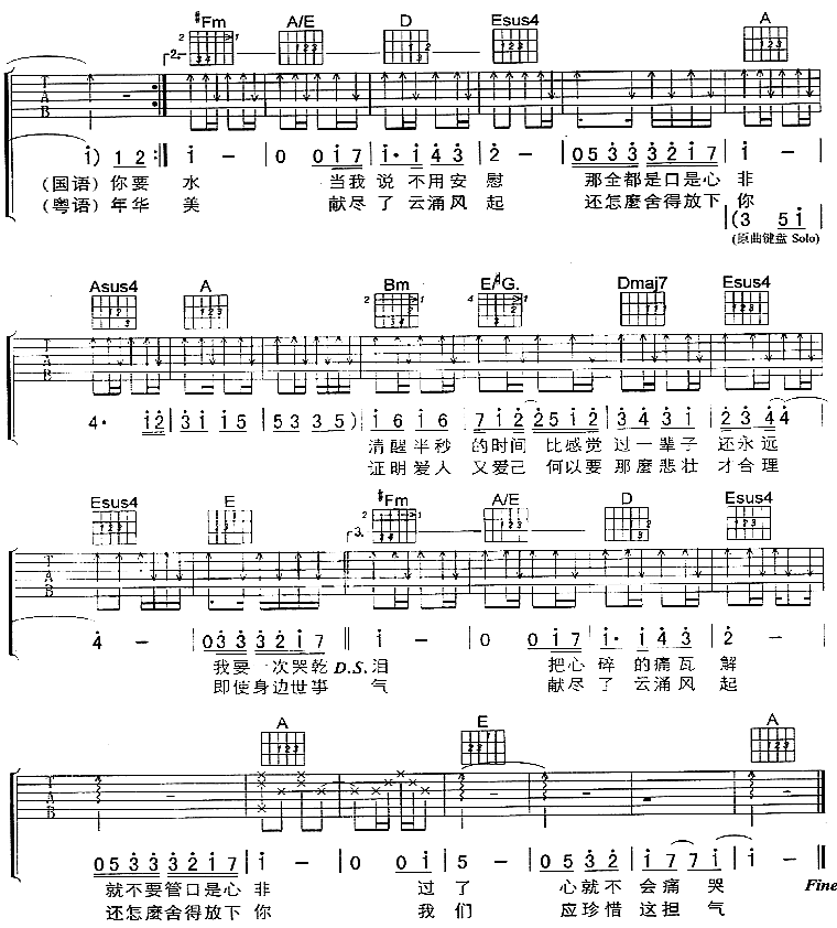 痛哭吉他谱-91吉他谱