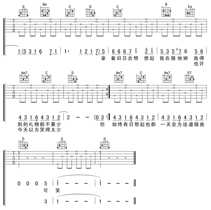 眼红红吉他谱-91吉他谱