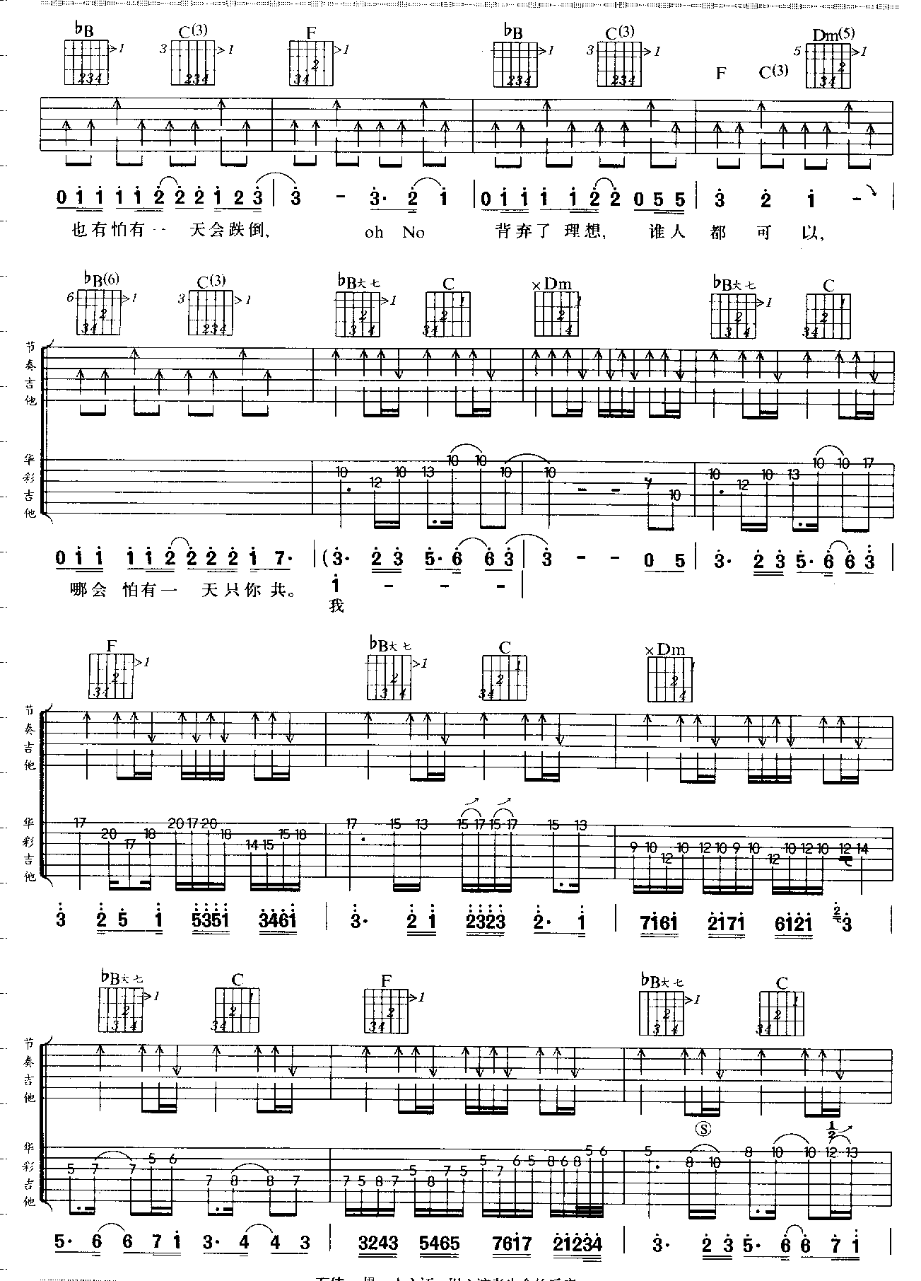 ★海阔天空★吉他谱-91吉他谱