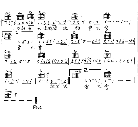 会不会(陈绮贞手稿）吉他谱-91吉他谱