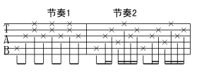 三百六十五里路吉他谱-91吉他谱