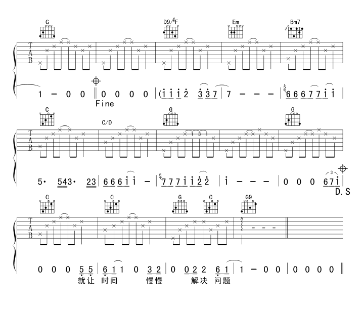 你在说谎吉他谱-91吉他谱