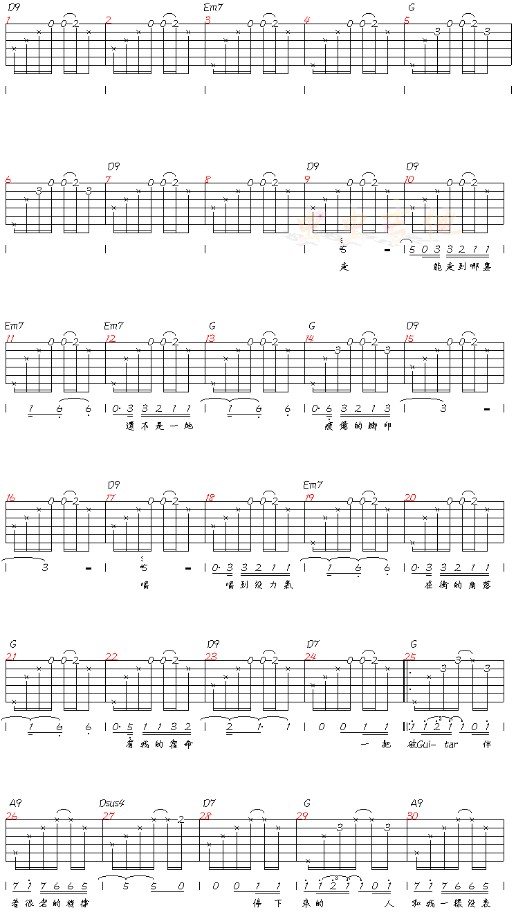 STREE吉他谱-91吉他谱