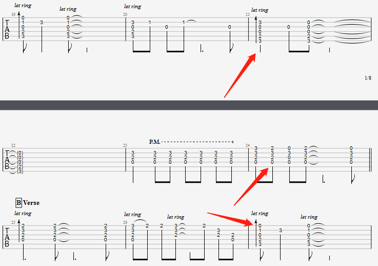 Guitar Pro 主歌部分TAB谱