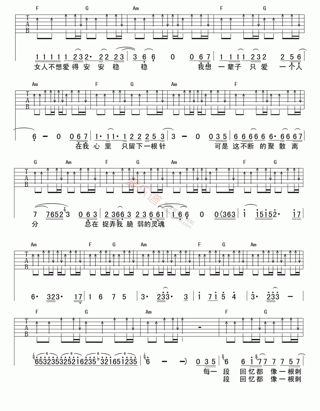 刺心吉他谱-常艾非-《刺心》C调弹唱六线谱-高清图片谱