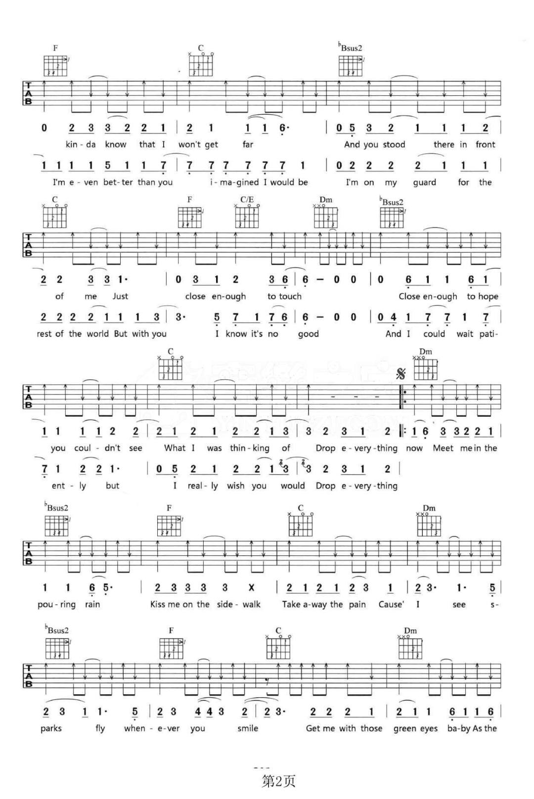 《sparks fly》吉他谱-taylor swift-f调原版弹唱谱-高清六线谱