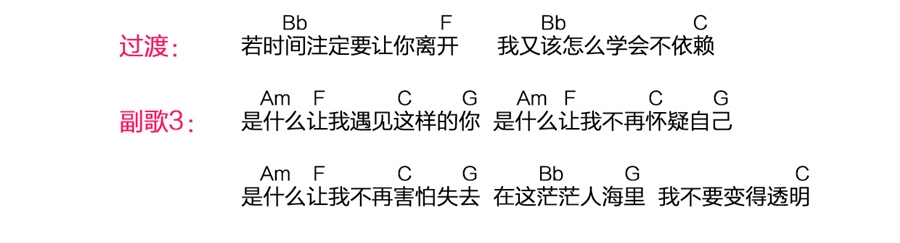 白安《是什么让我遇见这样的你》尤克里里谱-Ukulele Music Score