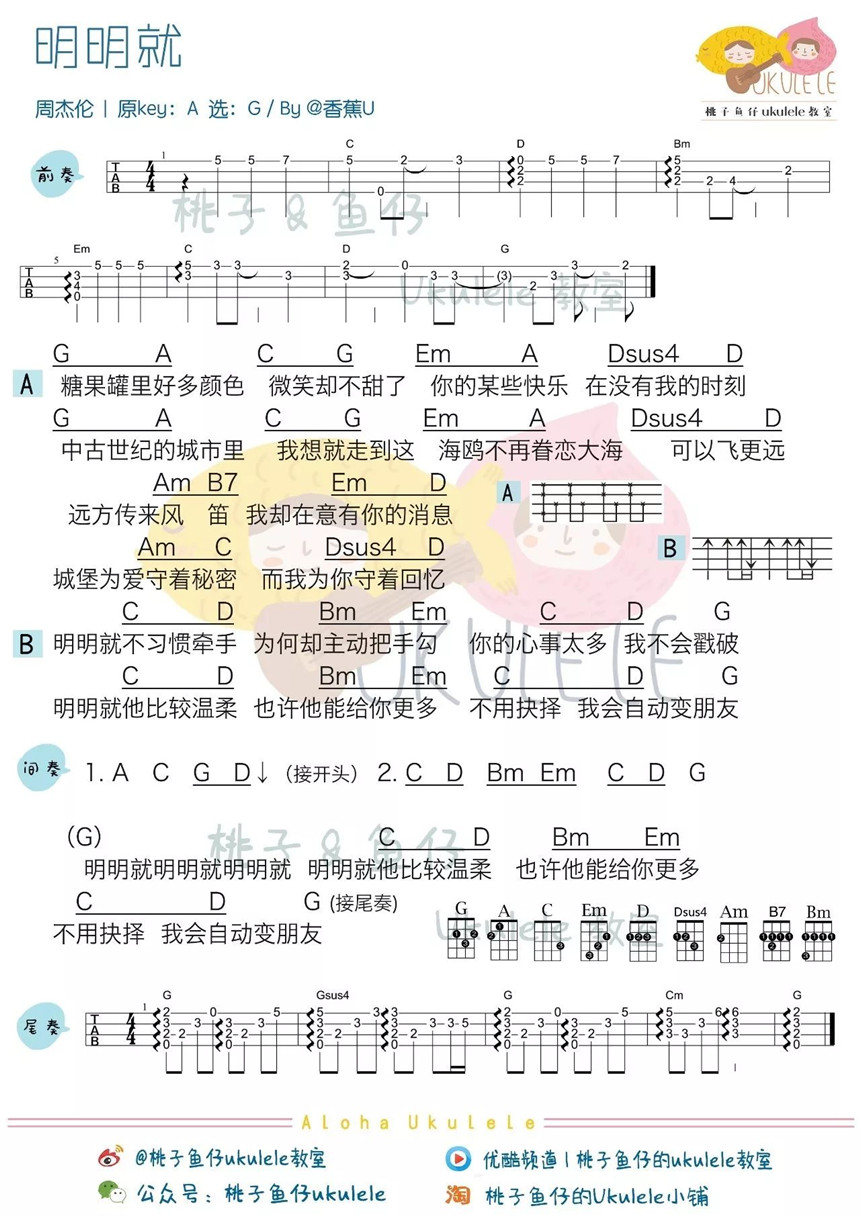 周杰伦《明明就》尤克里里谱-Ukulele Music Score