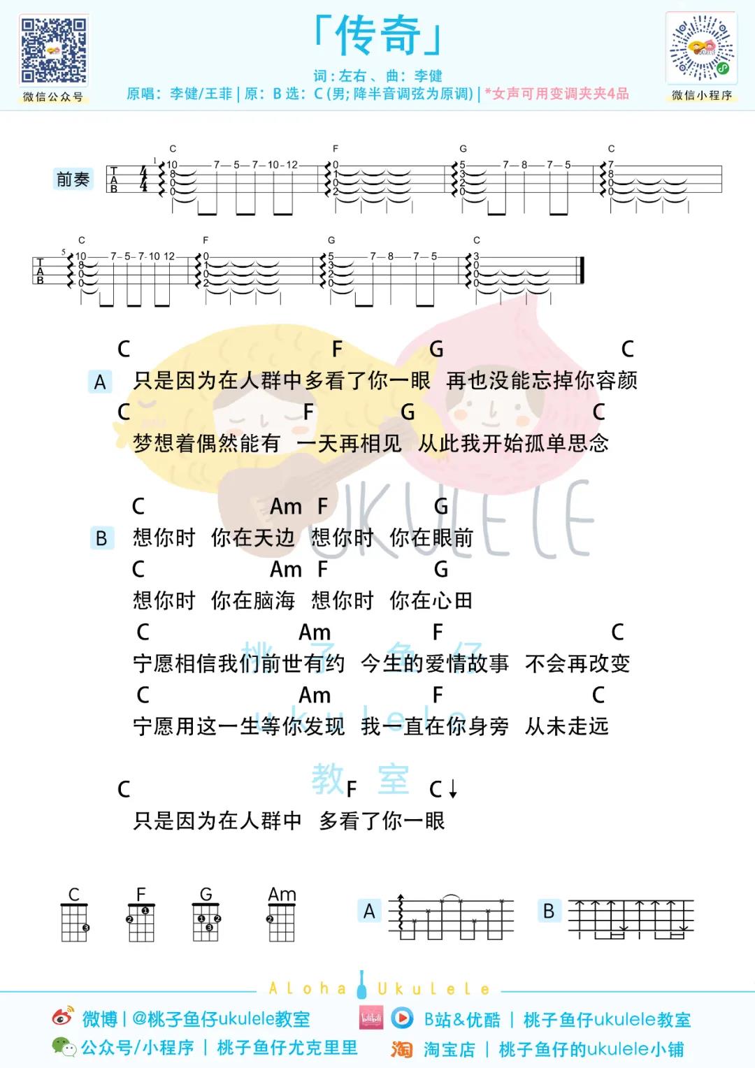王菲《传奇（指弹）》尤克里里谱-Ukulele Music Score
