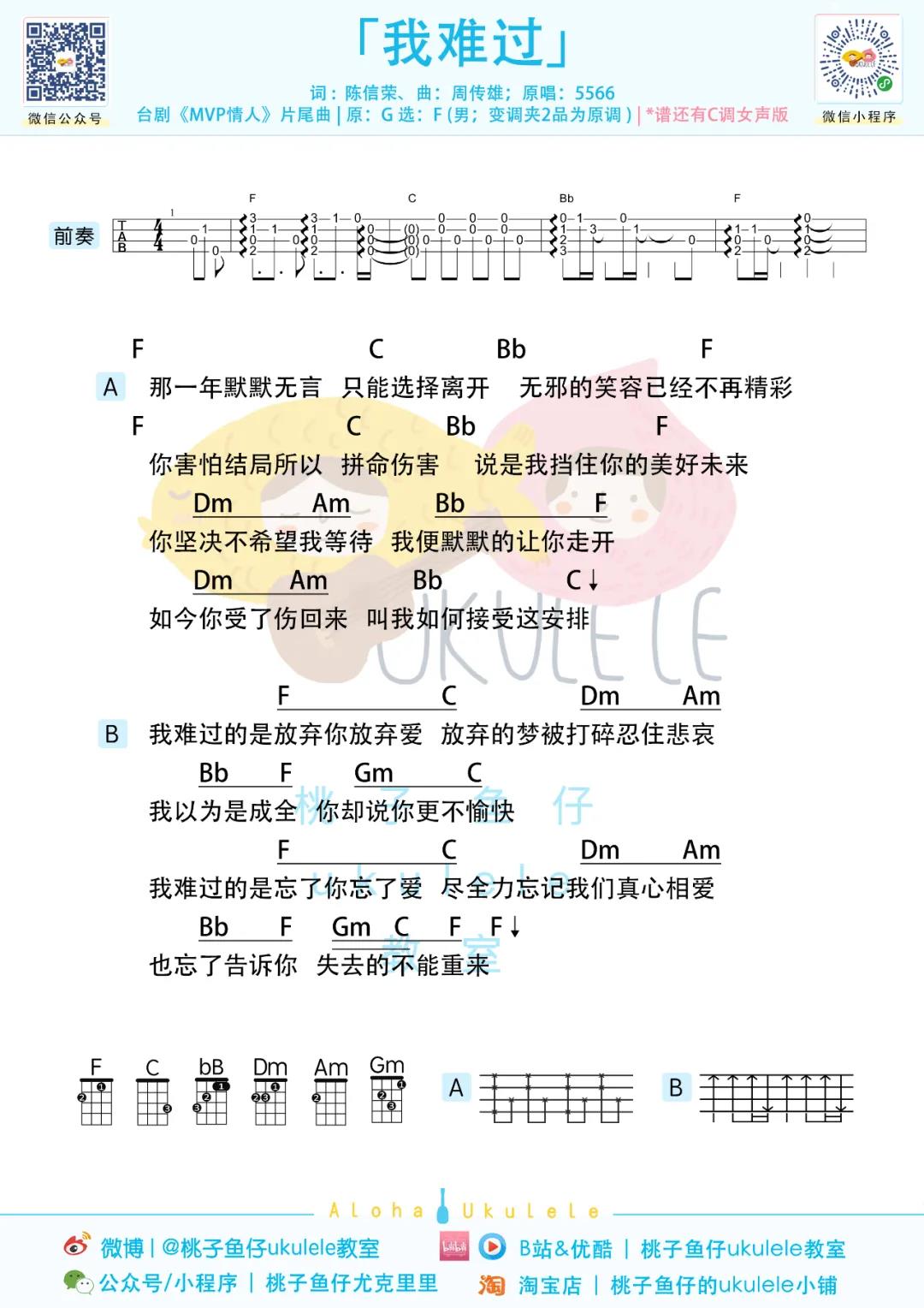 周传雄,颜人中《我难过》尤克里里谱-Ukulele Music Score