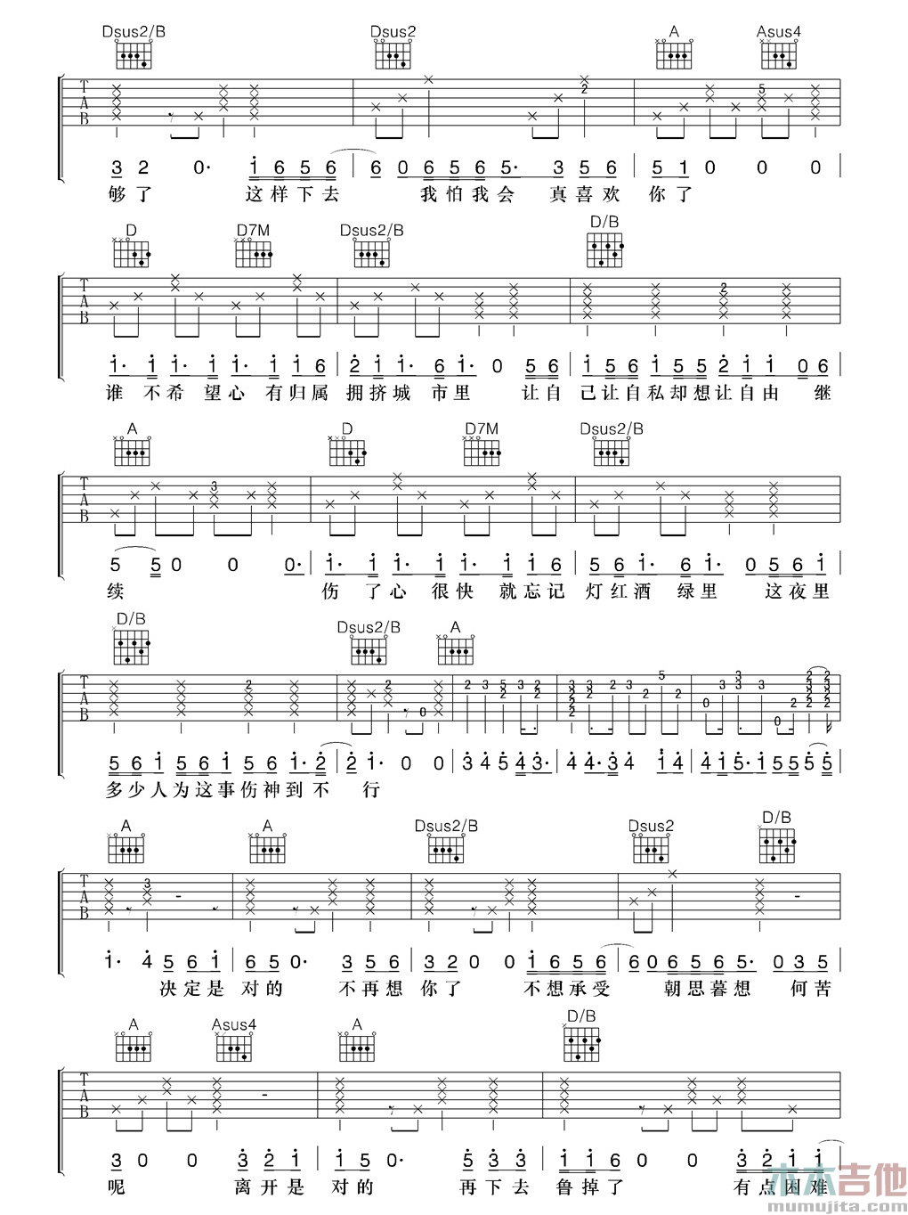 张震岳《We fuck》吉他谱-Guitar Music Score