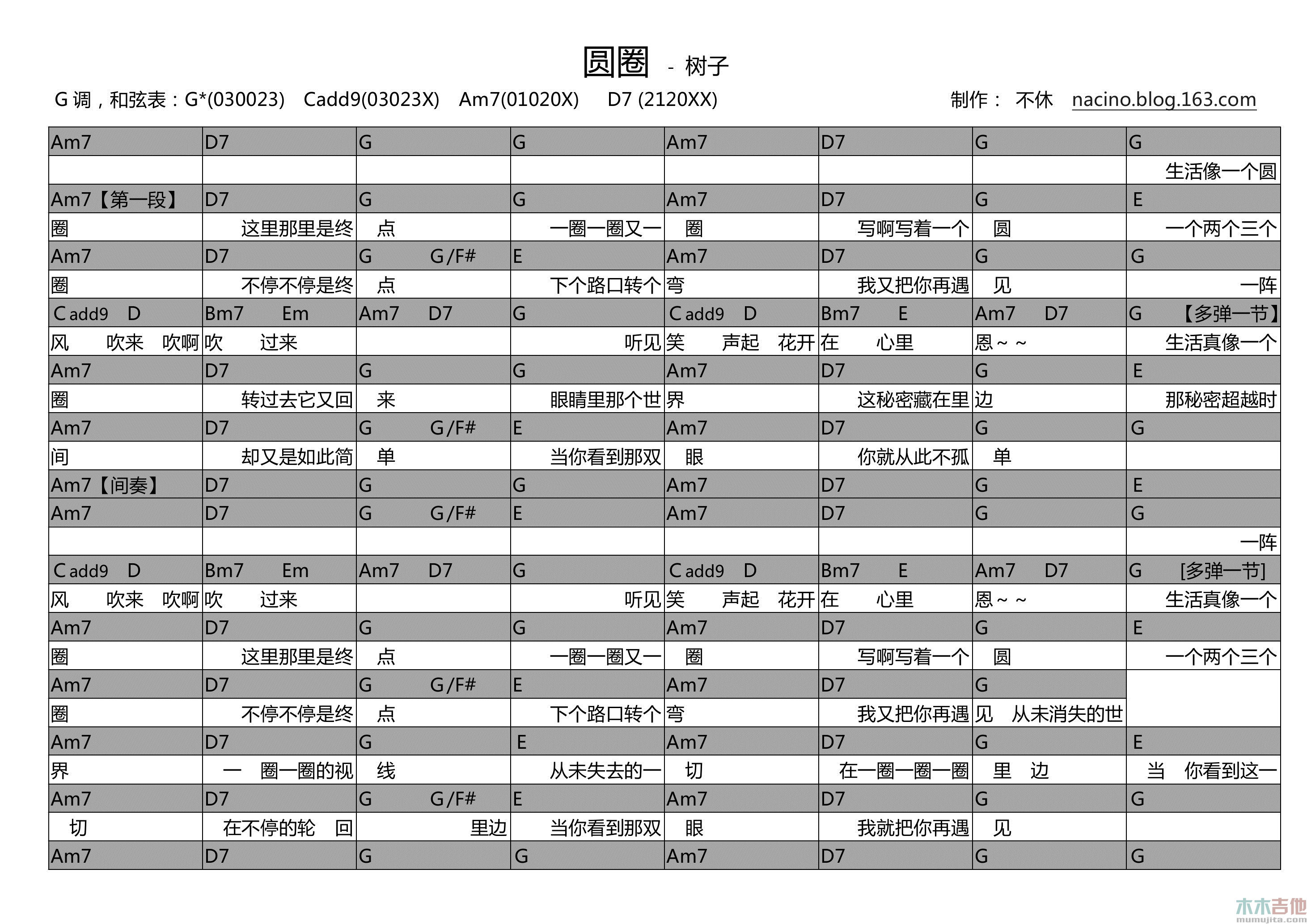 树子《圆圈》吉他谱-Guitar Music Score