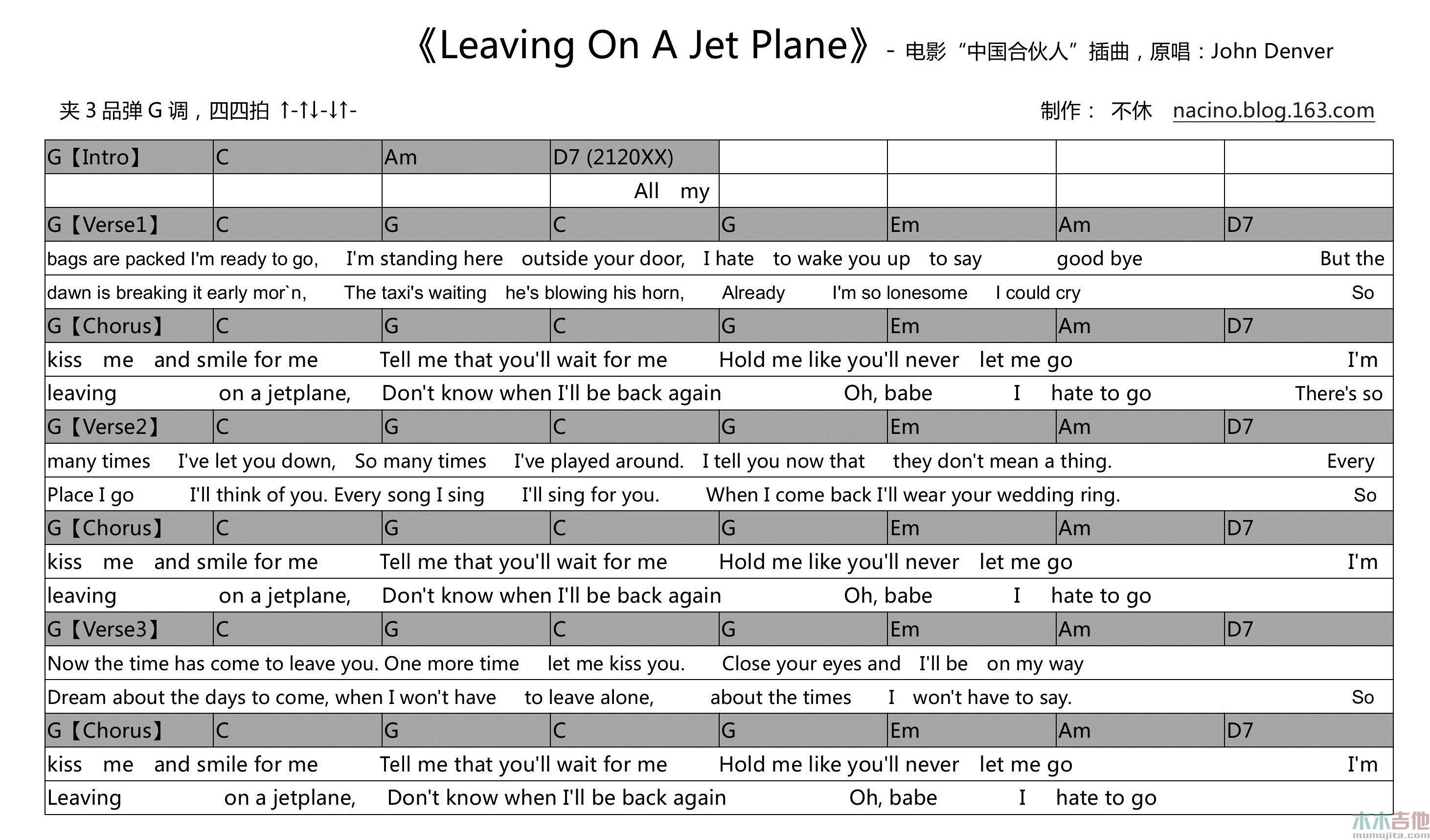 John,Denver《Leaving On a Jet Plane》吉他谱-Guitar Music Score
