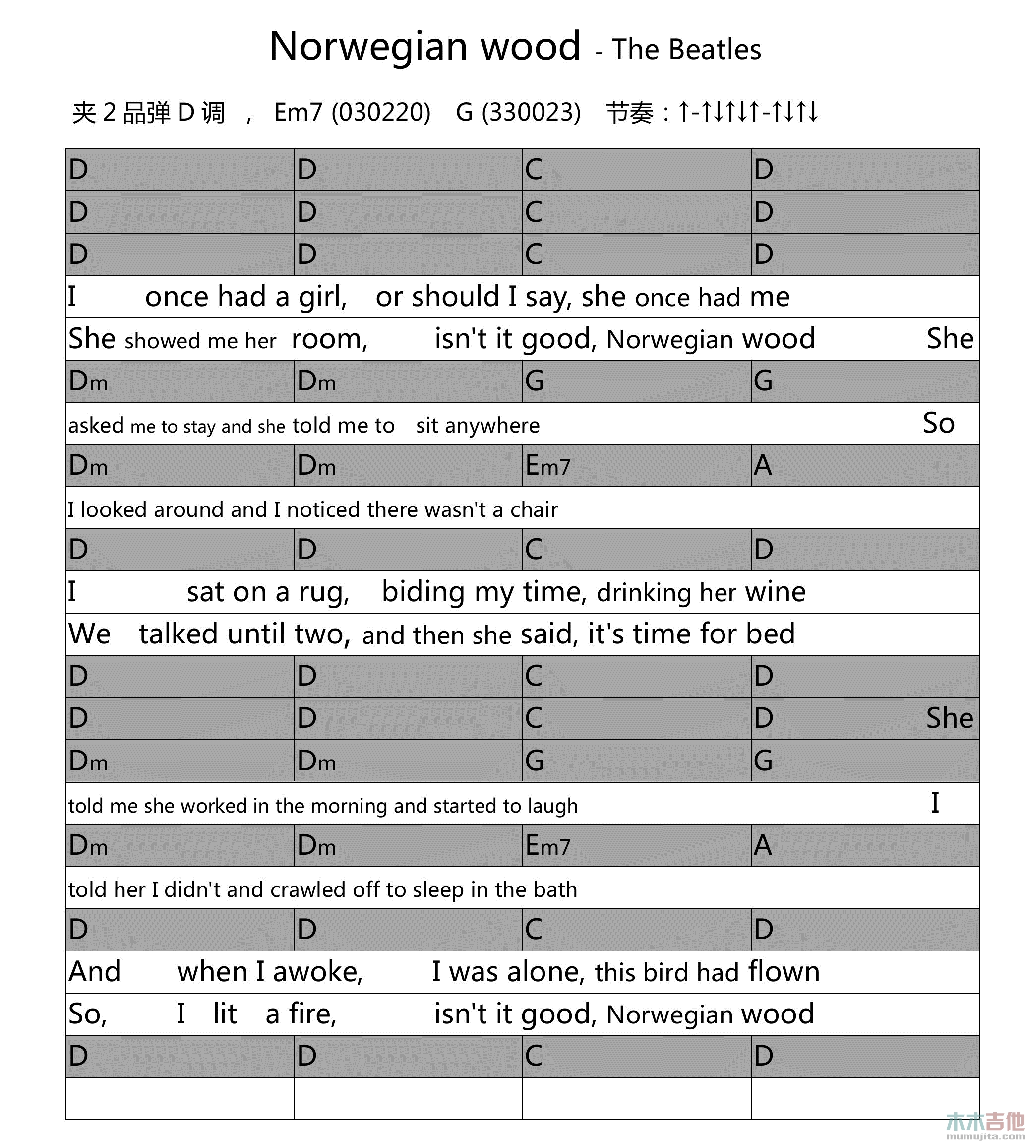 The,Beatles《Norwegian wood》吉他谱-Guitar Music Score