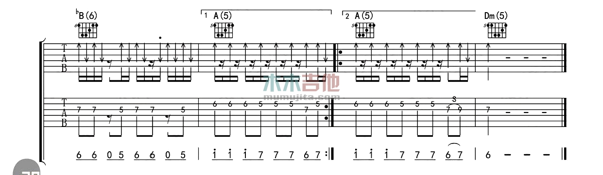 痛仰乐队《再见杰克》吉他谱(F调)-Guitar Music Score