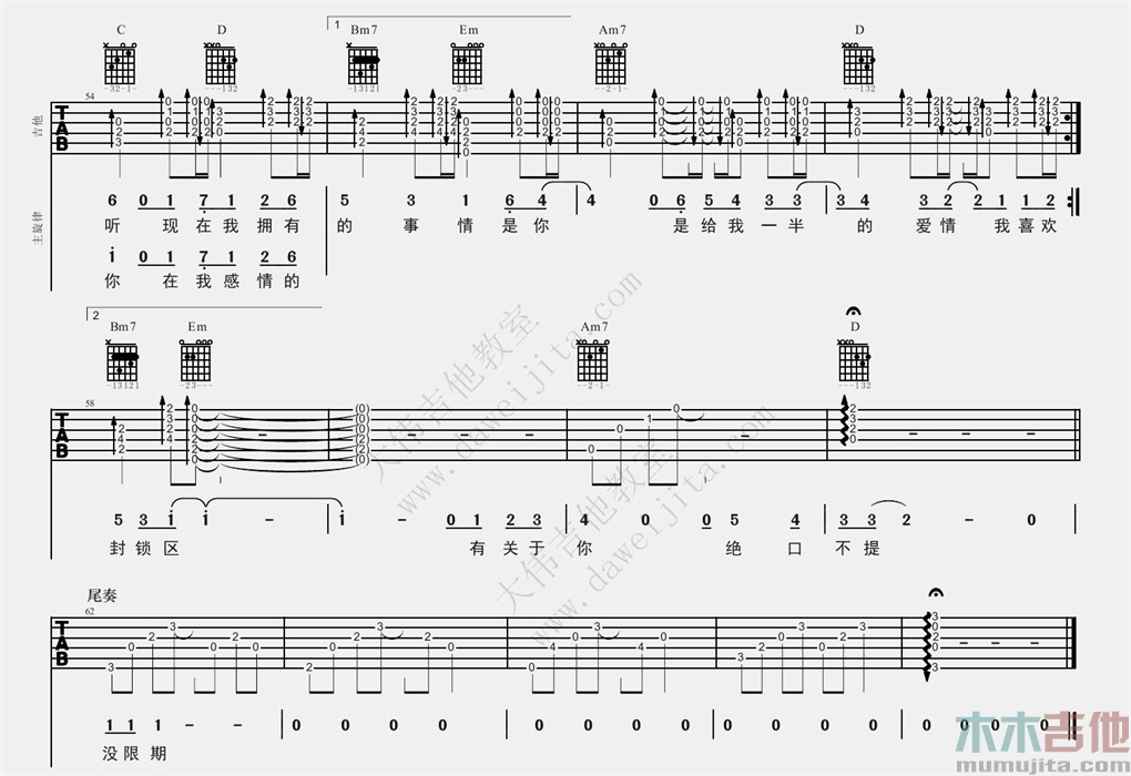 陈小春《独家记忆》吉他谱(升F转降A调)-Guitar Music Score