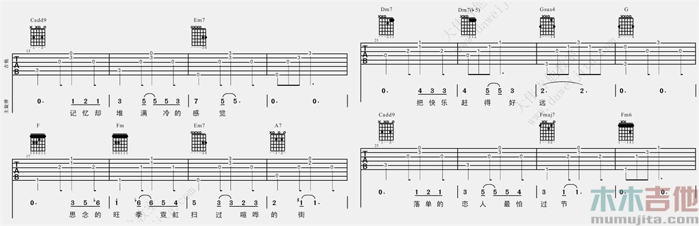 陈奕迅《圣诞结》吉他谱(C转升C调)-Guitar Music Score