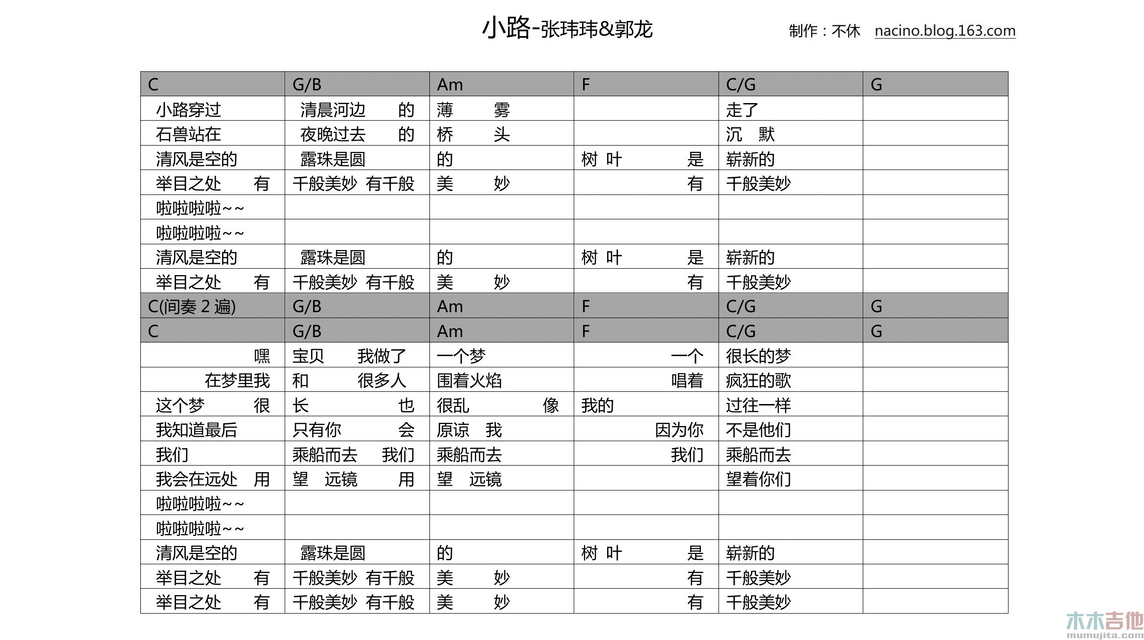 张玮玮《小路》吉他谱-Guitar Music Score