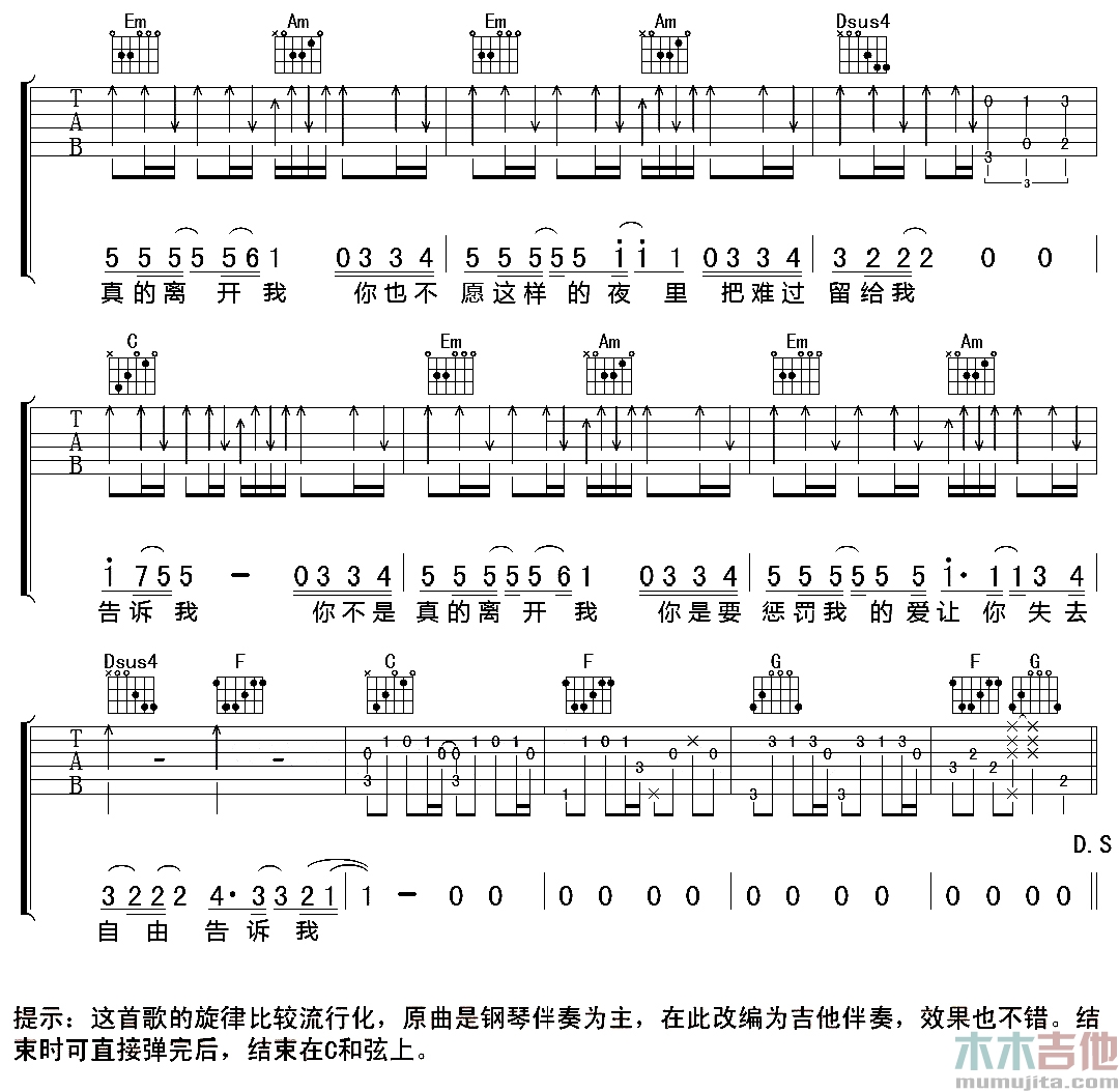 陈绮贞《告诉我》吉他谱-Guitar Music Score