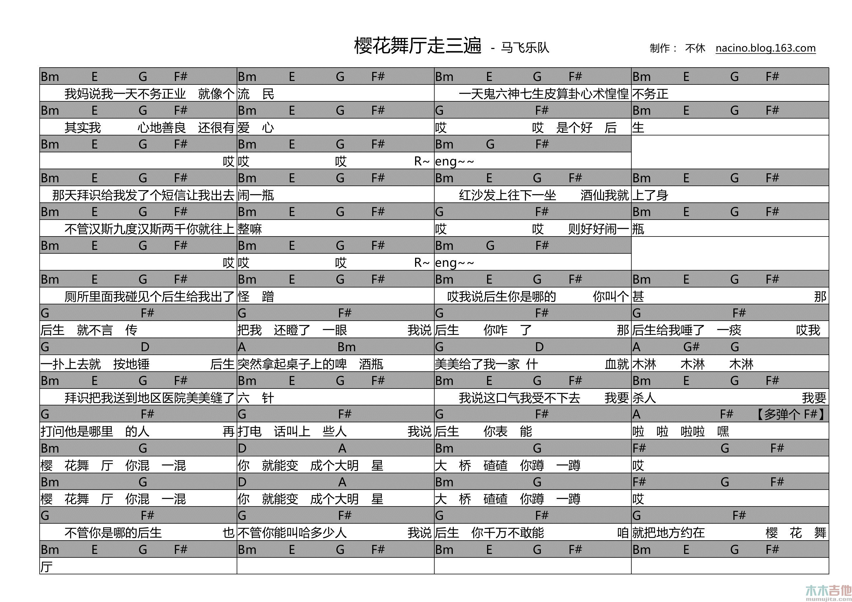 马飞《樱花舞厅走三遍》吉他谱-Guitar Music Score