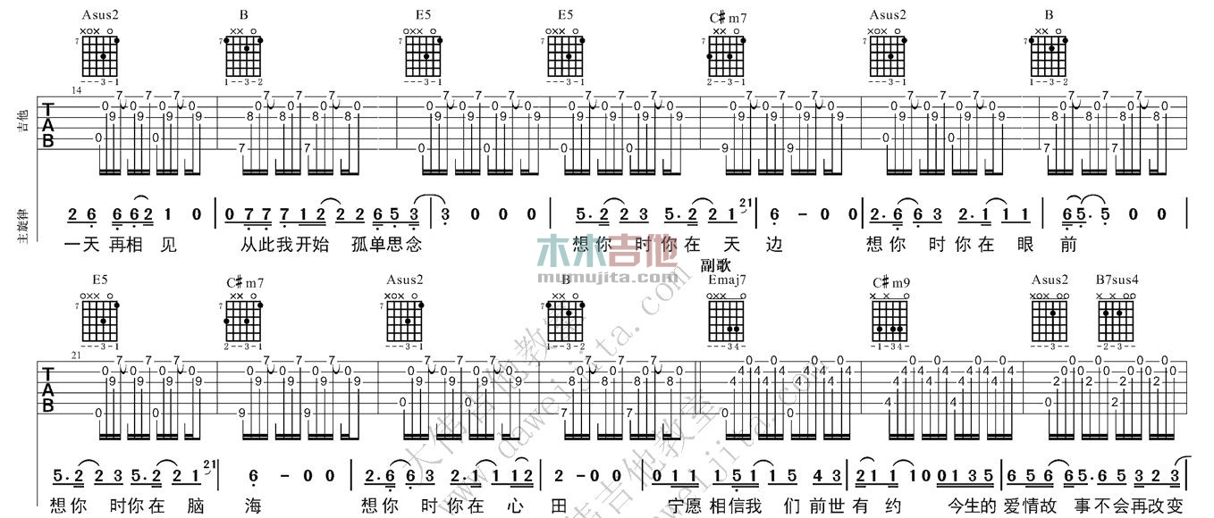王菲《传奇 女声版 》吉他谱(E调)-Guitar Music Score