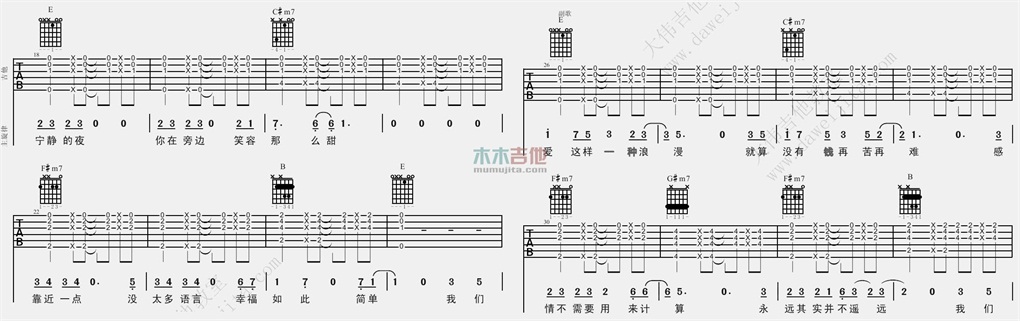 杨坤《穷浪漫》吉他谱(升F调)-Guitar Music Score