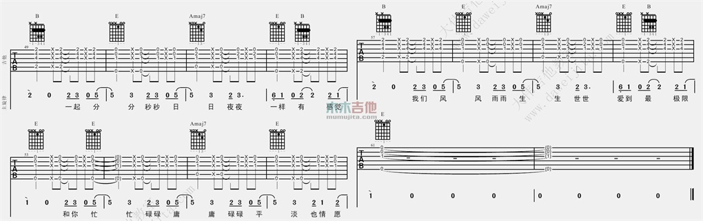 杨坤《穷浪漫》吉他谱(升F调)-Guitar Music Score