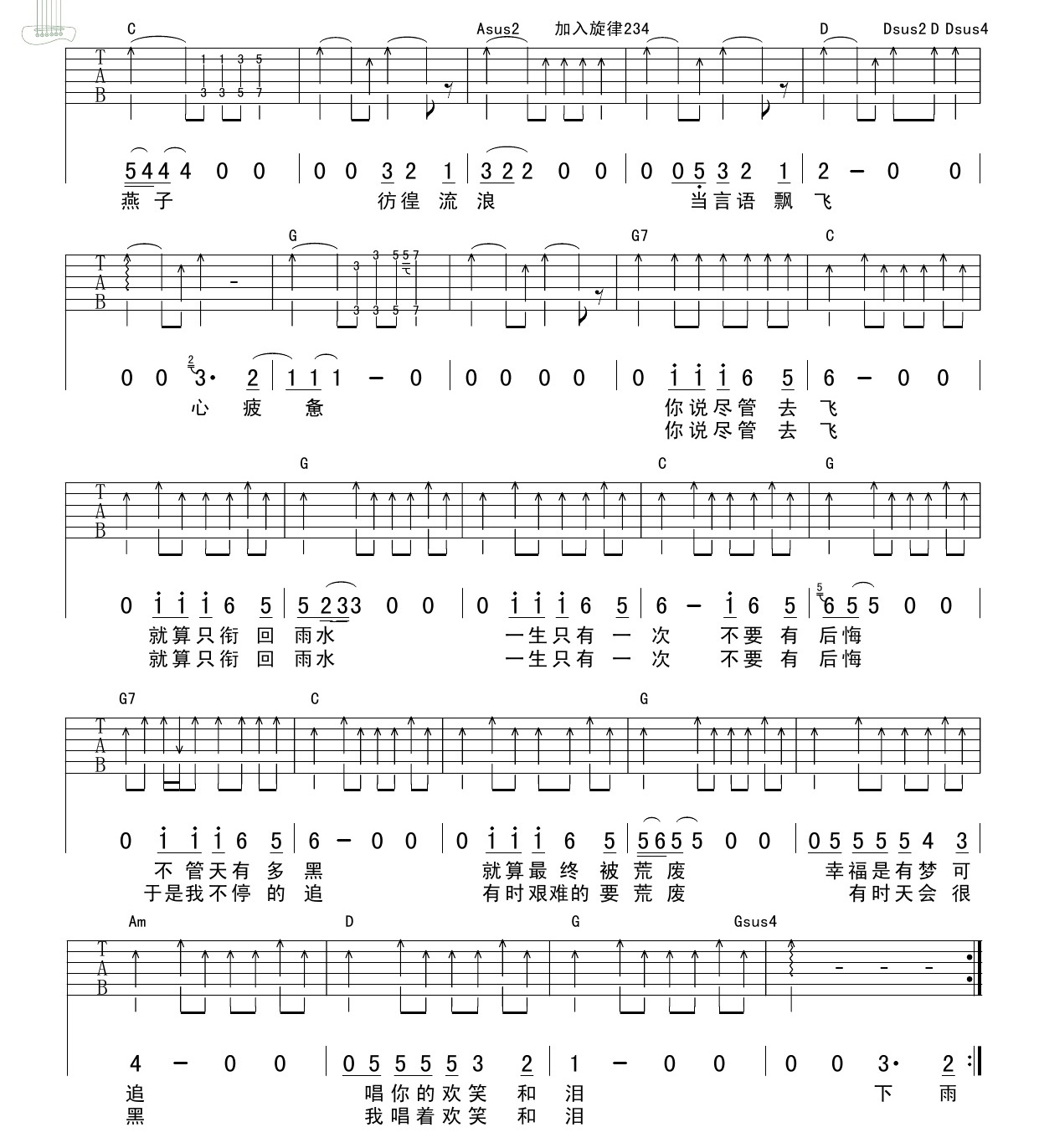 天堂乐队《芦苇》吉他谱-Guitar Music Score