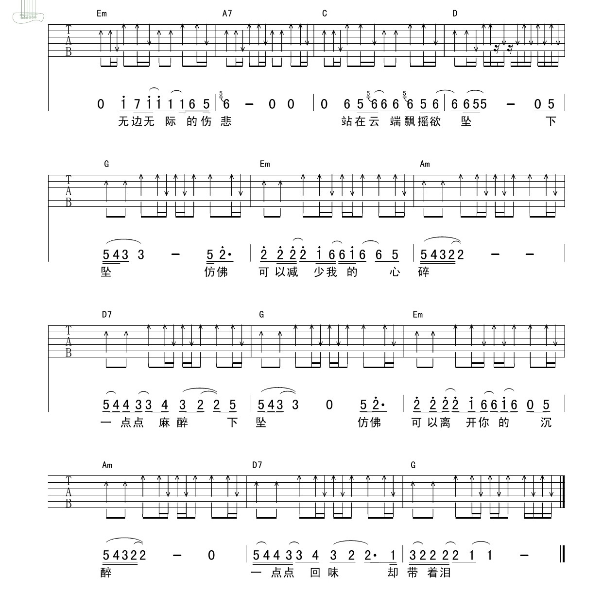 迪克牛仔《可以不流泪》吉他谱-Guitar Music Score