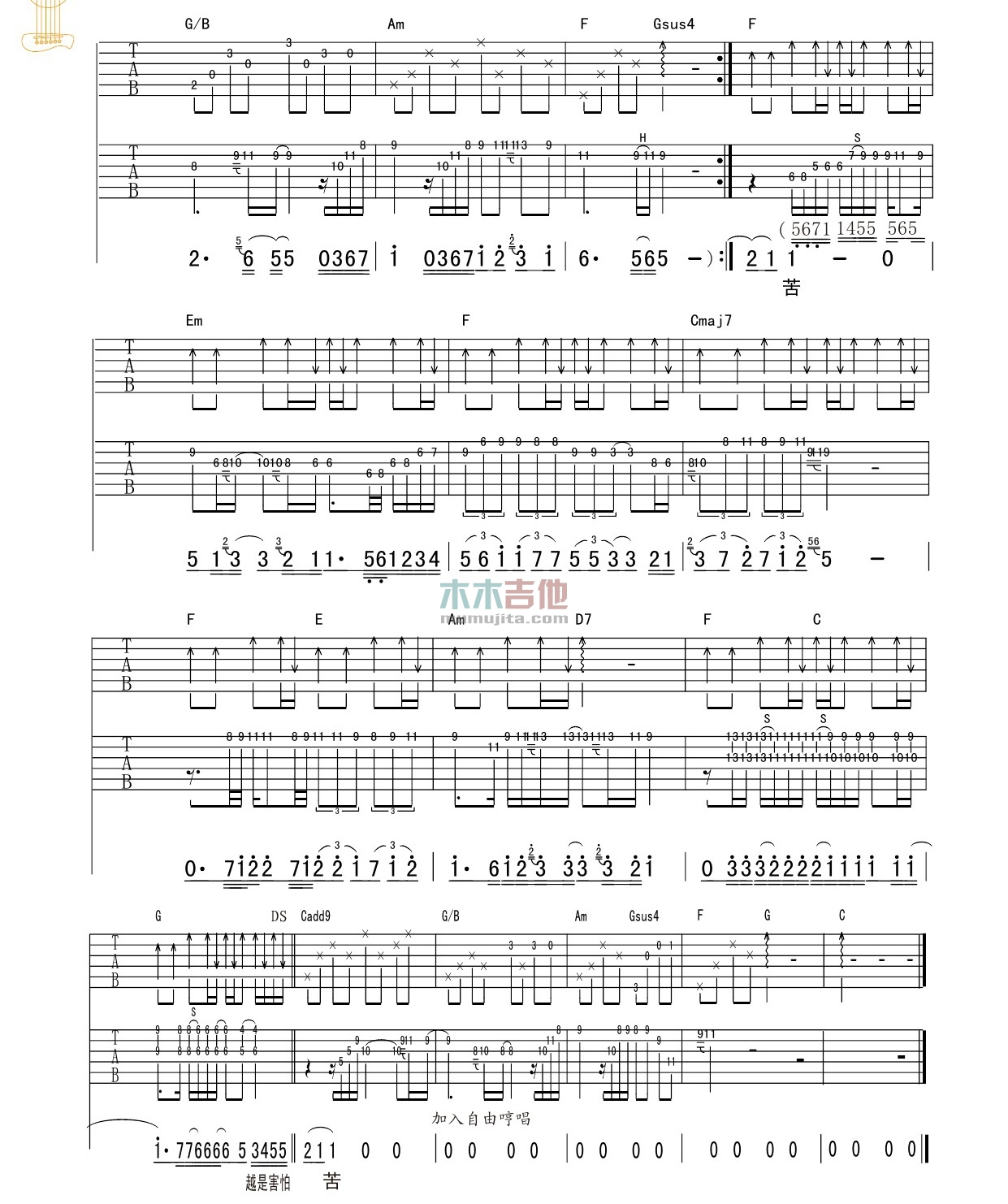 王心凌《幸福背后》吉他谱-Guitar Music Score