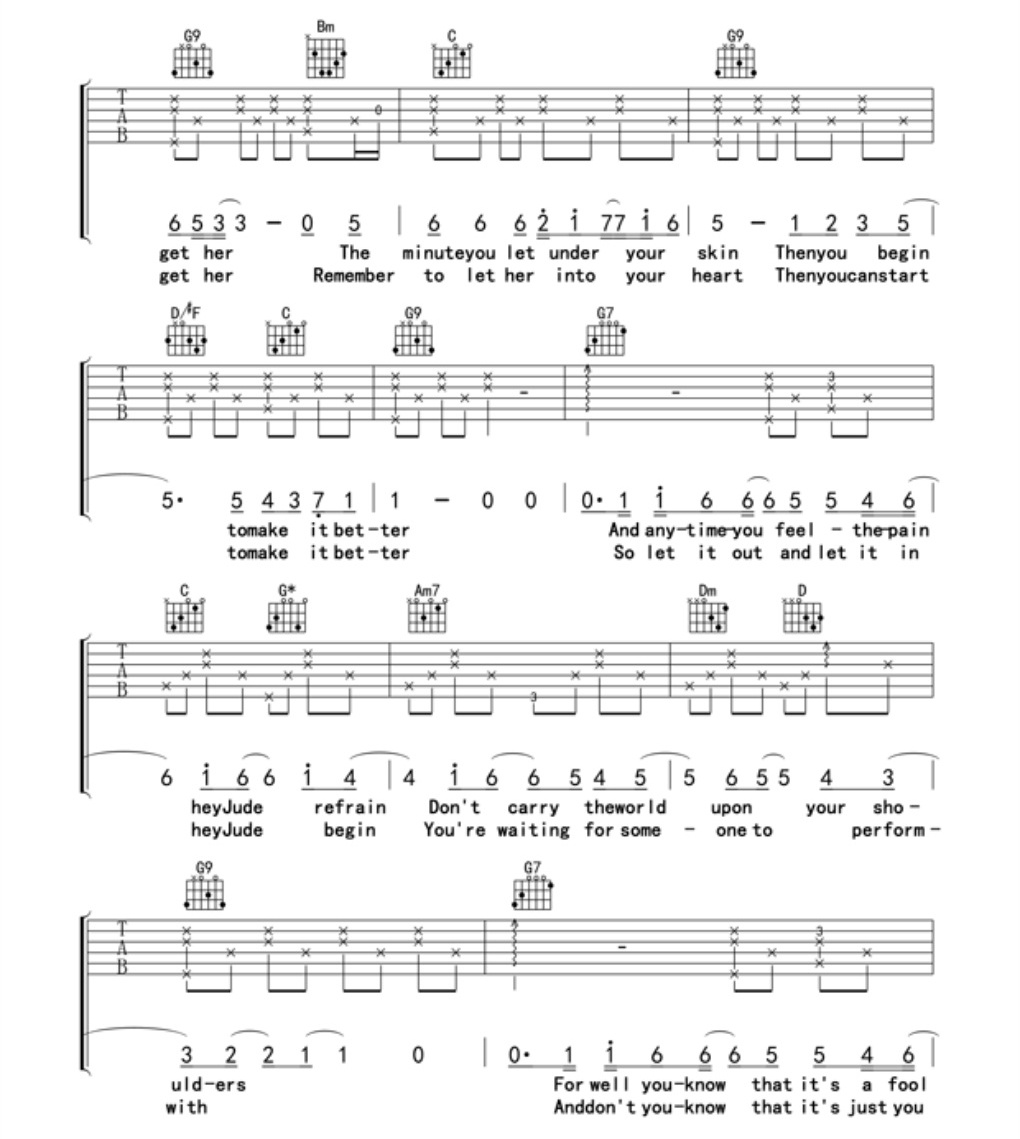 孙燕姿《Hey Jude》吉他谱-Guitar Music Score