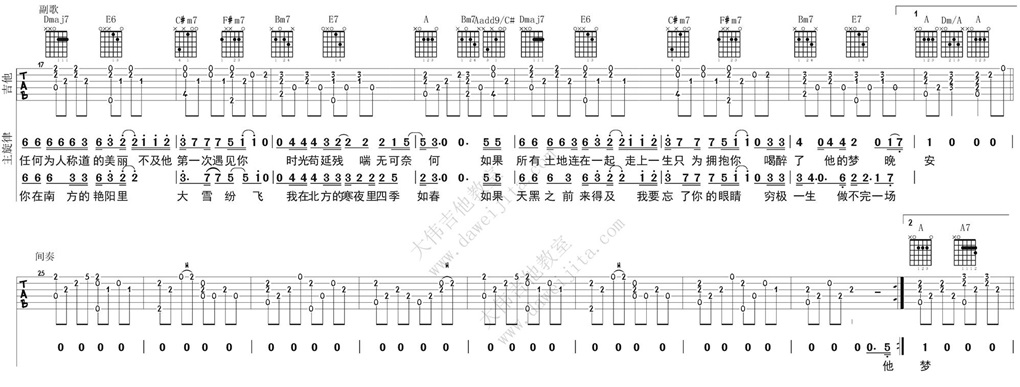 马頔《南山南》吉他谱(B调)-Guitar Music Score