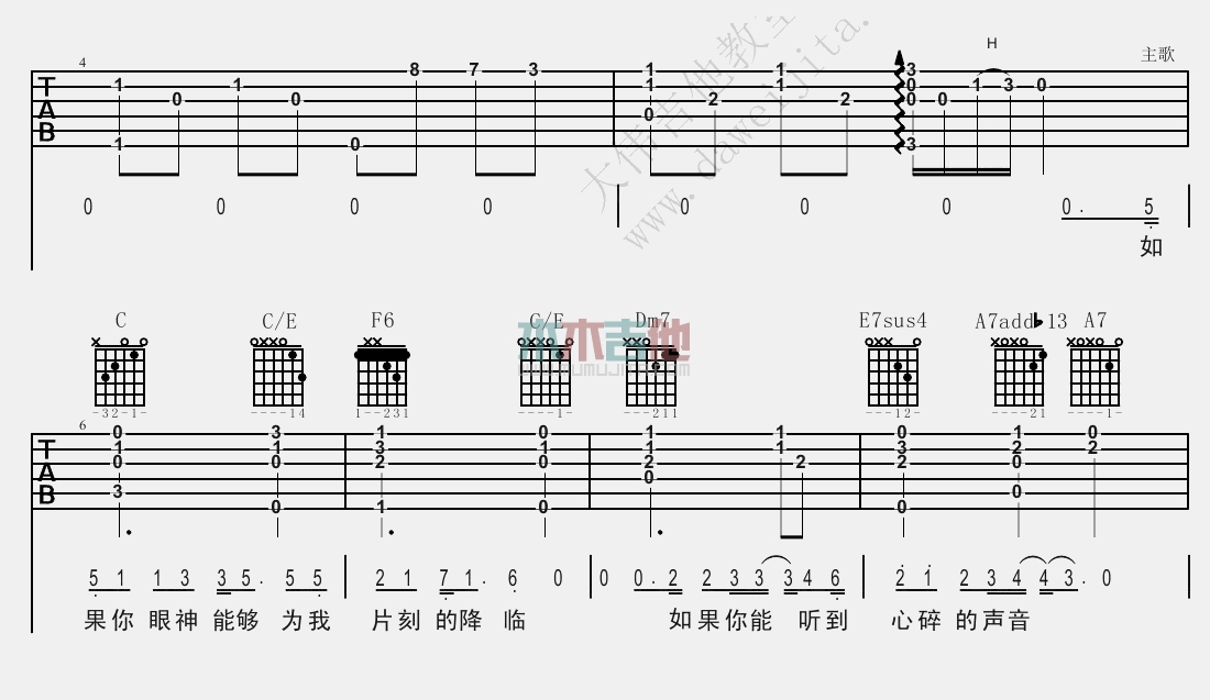 杨宗纬《洋葱》吉他谱(C调)-Guitar Music Score