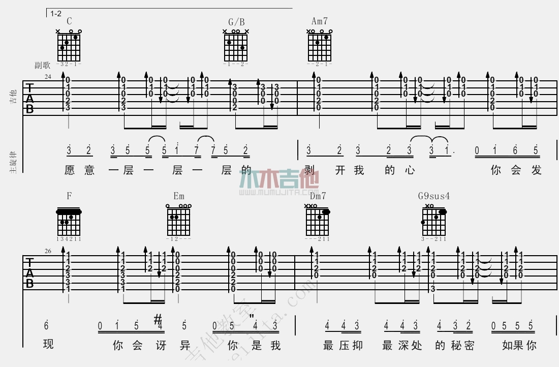 杨宗纬《洋葱》吉他谱(C调)-Guitar Music Score