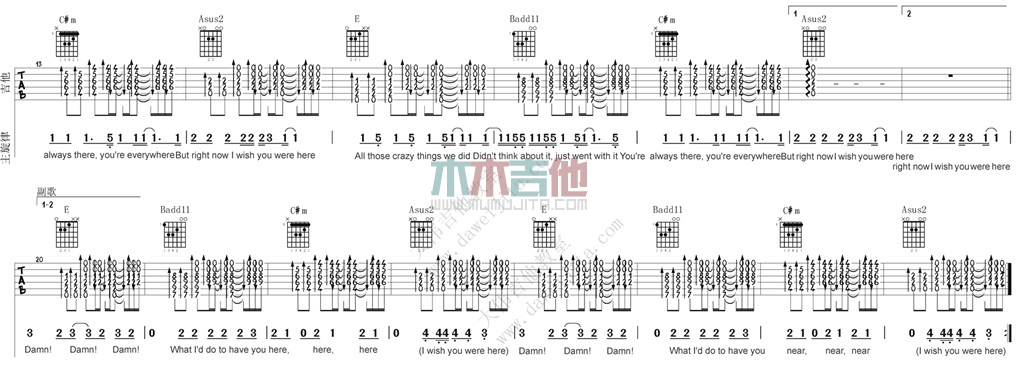 Avril《Wish You Were Here》吉他谱(E调)-Guitar Music Score