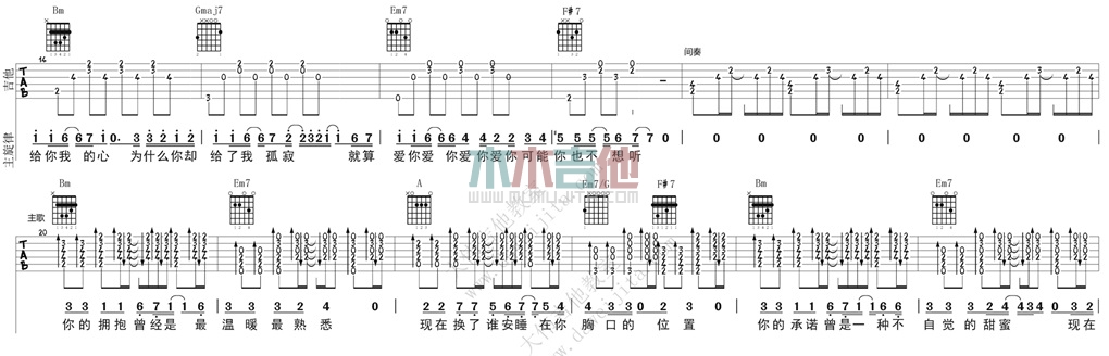 邓紫棋《A.I.N.Y.爱你》吉他谱(D调)-Guitar Music Score