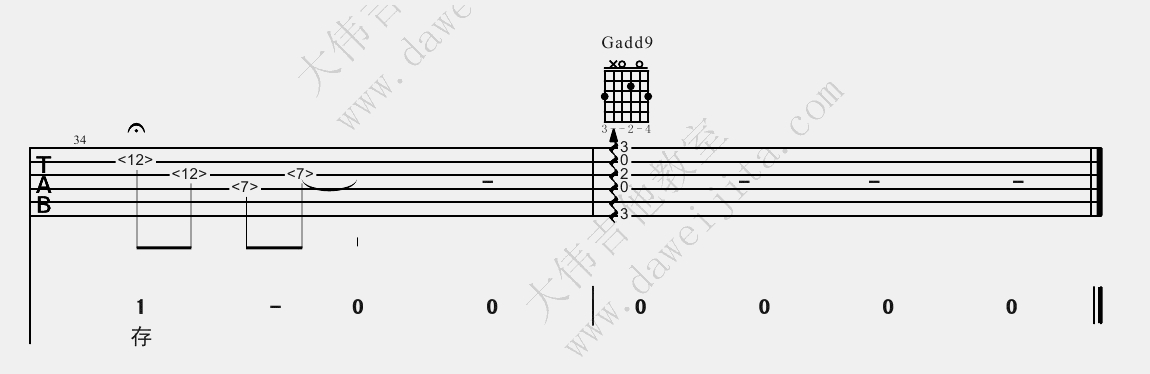 范晓萱《雪人》吉他谱(G调)-Guitar Music Score