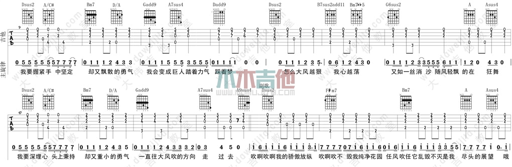 苏运莹《野子 男声版 》吉他谱(D调)-Guitar Music Score
