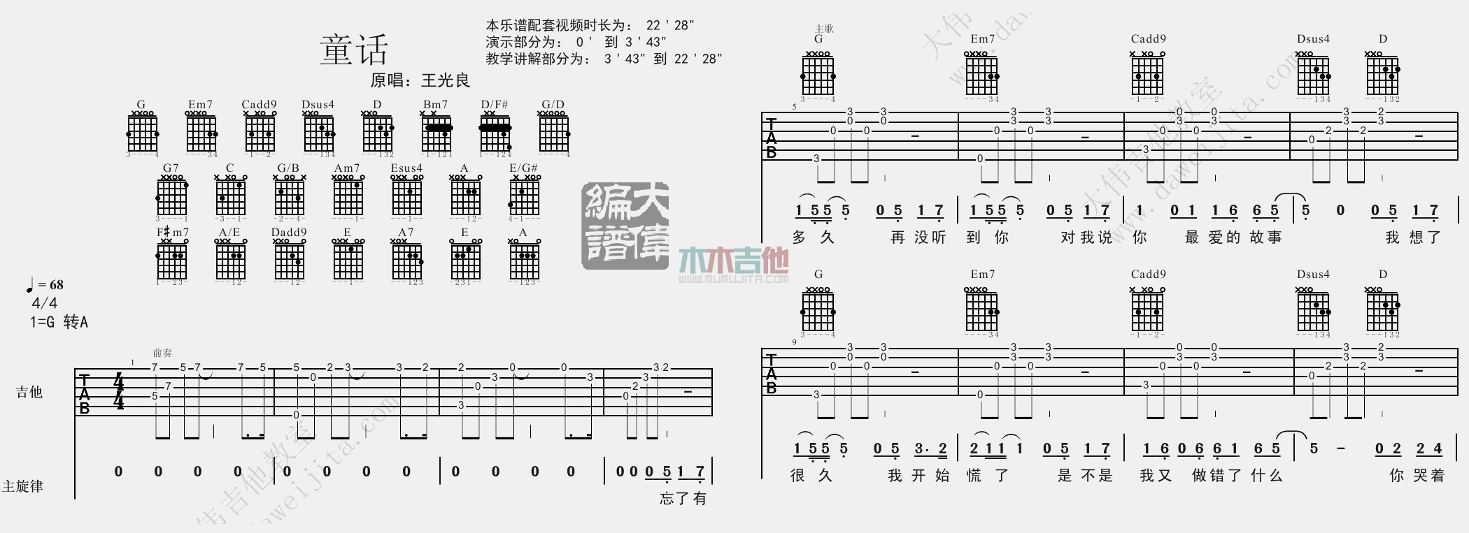 光良《童话》吉他谱-Guitar Music Score