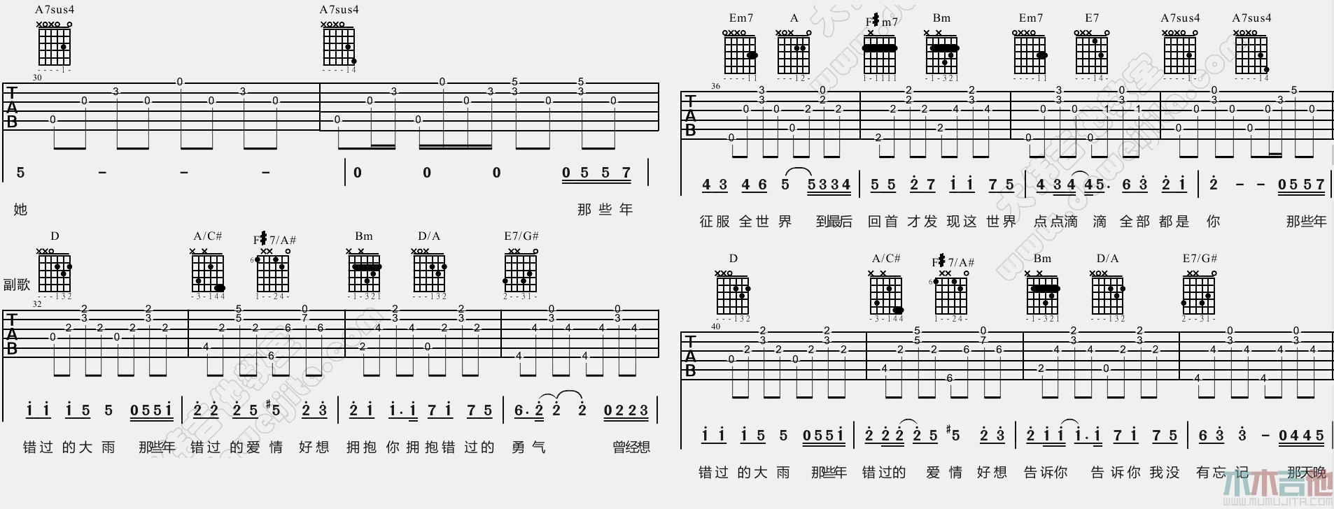 胡夏《那些年》吉他谱(D调)-Guitar Music Score