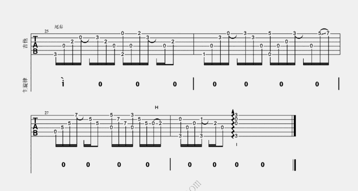 许美静《遗憾》吉他谱(B调)-Guitar Music Score