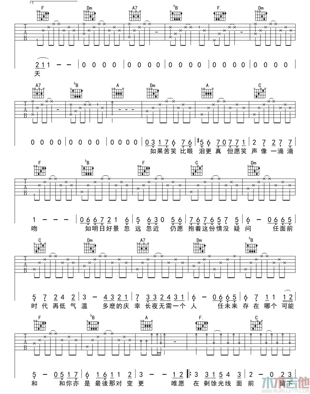 陈奕迅《最冷一天》吉他谱-Guitar Music Score