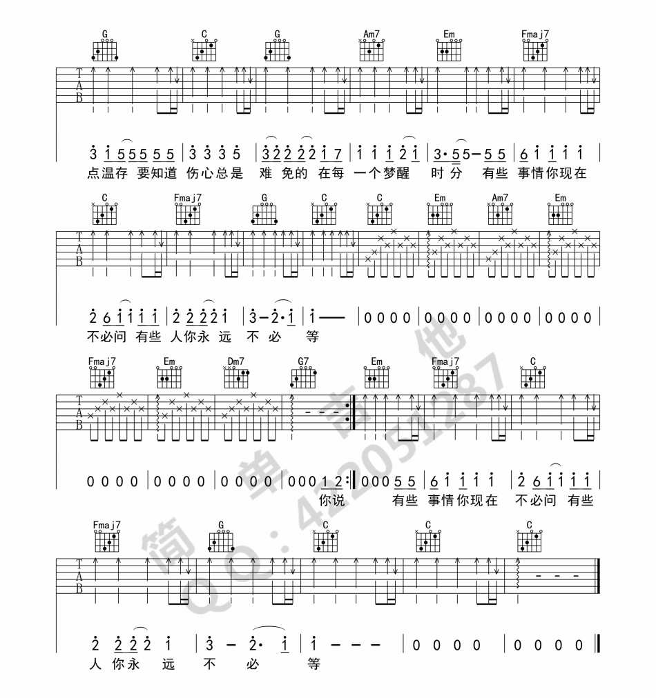 陈淑桦《梦醒时分》吉他谱-Guitar Music Score