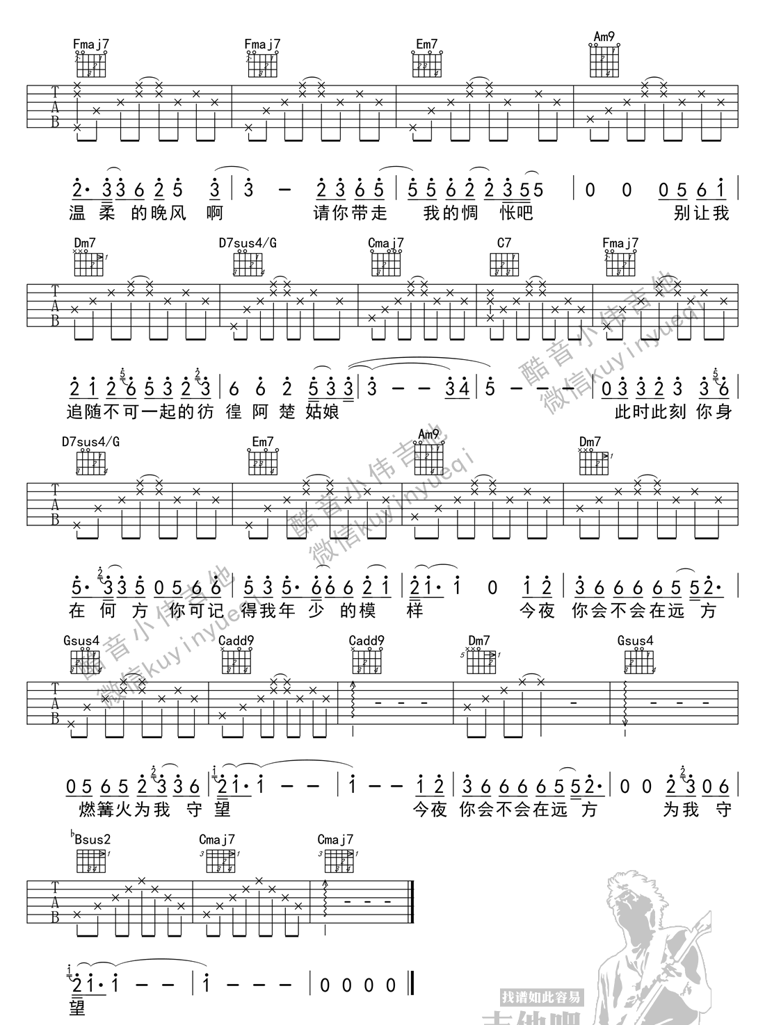 梁凡《阿楚姑娘》吉他谱-Guitar Music Score