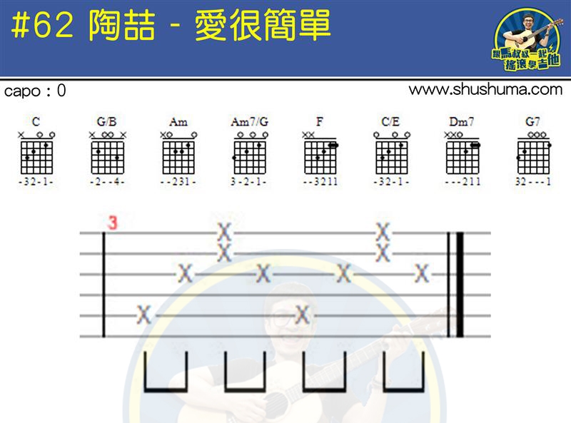 陶喆《爱很简单》吉他谱-Guitar Music Score