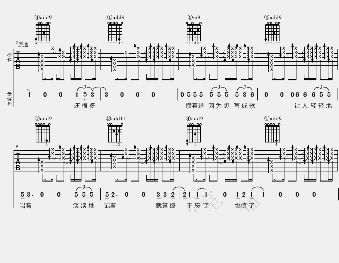 李宗盛《山丘》吉他谱(降E调)-Guitar Music Score