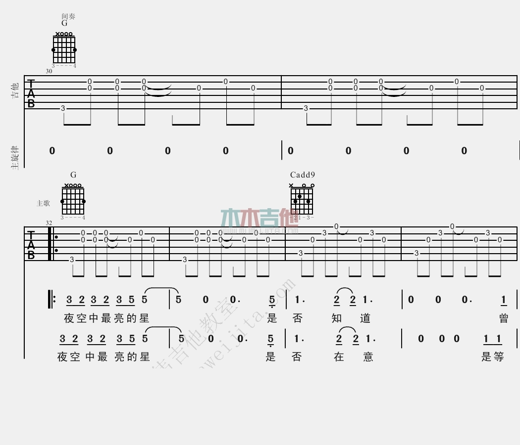 逃跑计划《夜空中最亮的星》吉他谱(B调)-Guitar Music Score